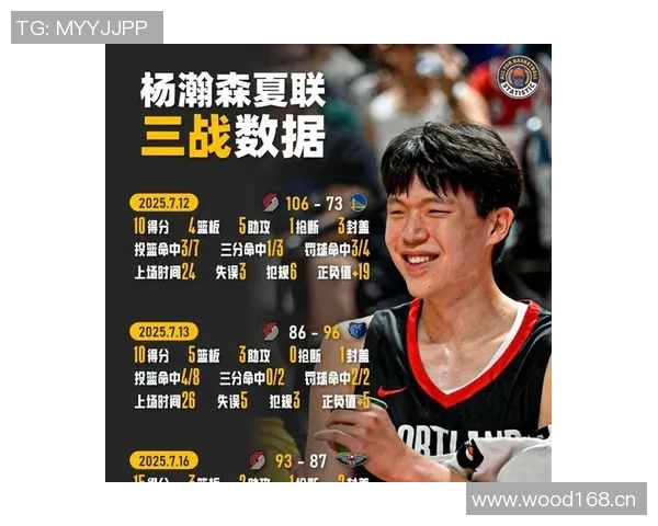 全球巨星杨瀚森的影响力超越球场引发媒体热议 全球巨星杨瀚森的影响力超越球场引发媒体热议