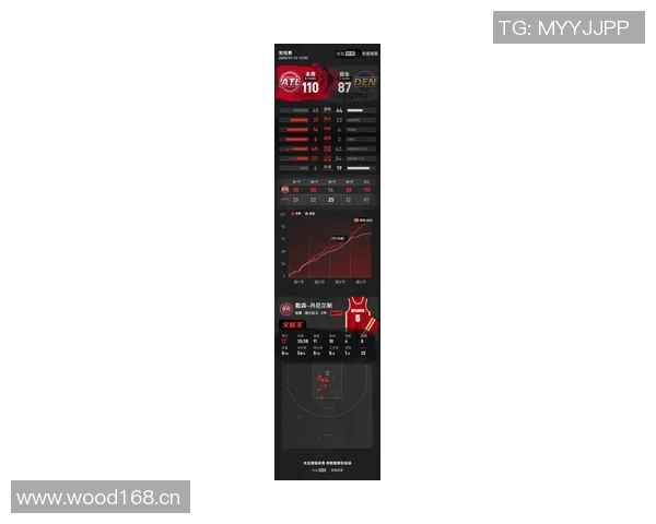 凯尔登约翰逊高效表现9投7中三分2中1贡献19分6篮板1助攻