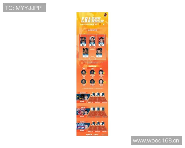 CBA新赛季争冠形势分析外援角色愈发重要的启示与思考 CBA新赛季争冠形势分析外援角色愈发重要的启示与思考