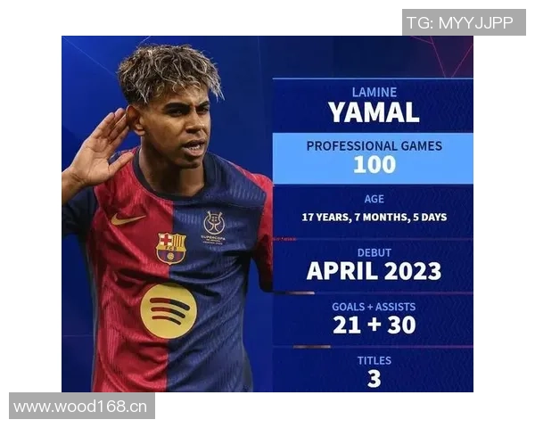 巴萨在没有梅西的情况下再创辉煌第9次西甲自然年进球突破100粒